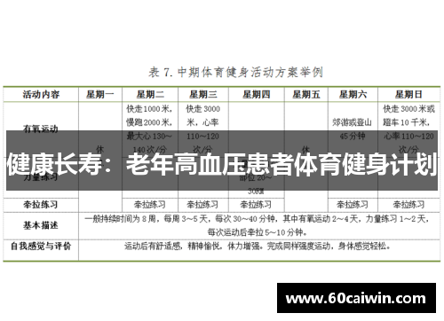 健康长寿：老年高血压患者体育健身计划