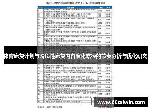 体育康复计划与阶段性康复内容演化路径的节奏分析与优化研究